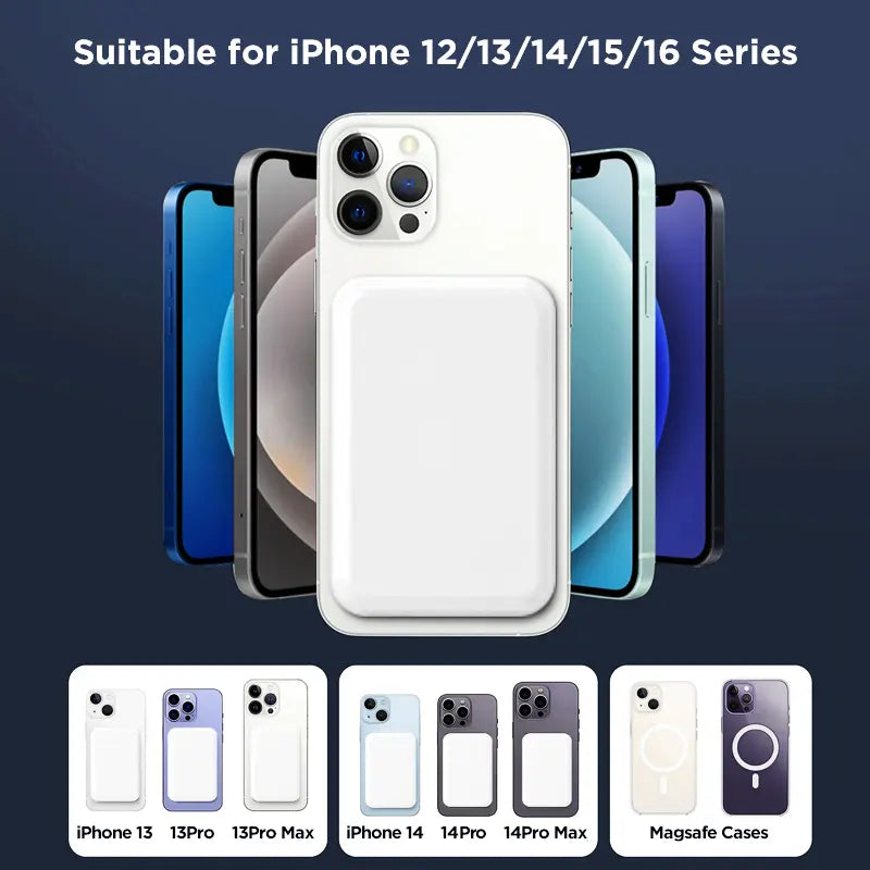 XMWUS 5000Mah Magnetic Power Bank, Wireless Portable Charger for Iphone 12-18 Series, Compatible with Magsafe Cases, Compact Travel Battery Pack