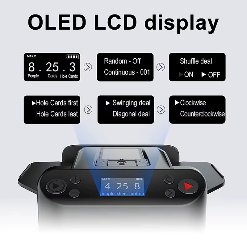 Automatic Playing Card Shuffler & Dealer Machine with OLED Display, 5200mAh Rechargeable Battery