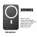 XMWUS 5000Mah Magnetic Power Bank, Wireless Portable Charger for Iphone 12-18 Series, Compatible with Magsafe Cases, Compact Travel Battery Pack